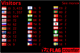 free counters