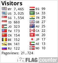 free counters