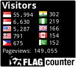 free counters