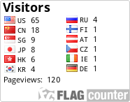 free counters