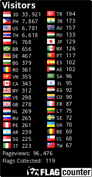 Free counters!