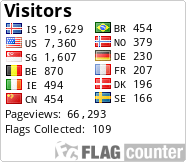 free counters
