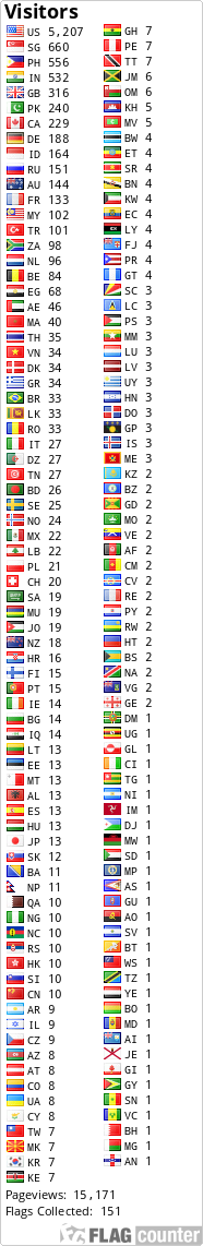 free counters