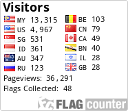 free counters