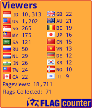 free counters