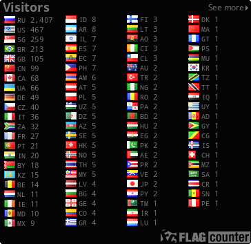 Flag Counter