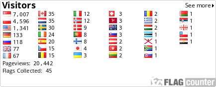 free counters