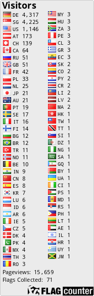 Flag Counter