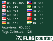 Free counters!