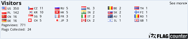 Flag Counter Flag Counter