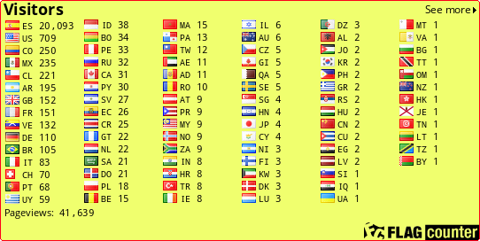 Flag Counter