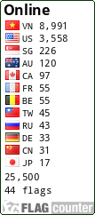 free counters