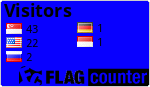 free counters
