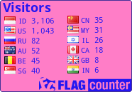 free counters