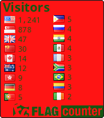 free counters