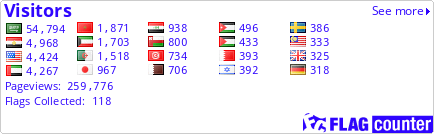Free counters!