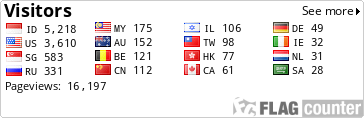 free counters