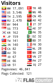 Flag Counter
