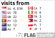 Free counters!