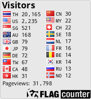 free counters