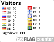 free counters