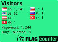 free counters