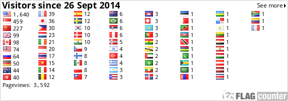 Flag Counter