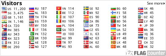 free counters
