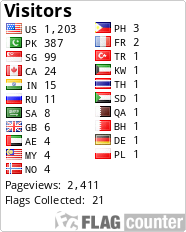 free counters
