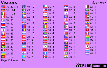 free counters