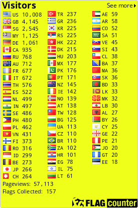 free counters