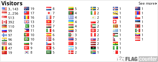 free counters