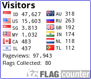 free counters