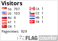 free counters