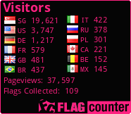 free counters