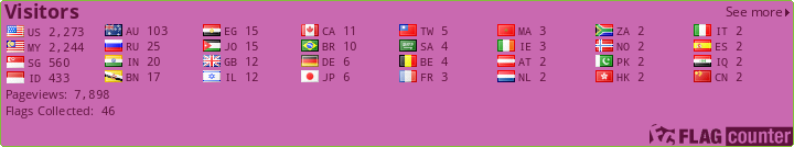 free counters