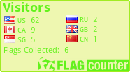 free counters