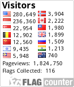 free counters