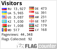 Flag Counter