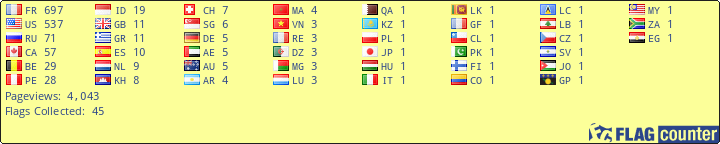 free counters