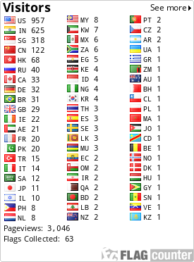 free counters