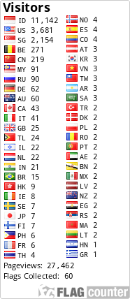 free counters