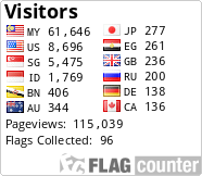 Flag Counter