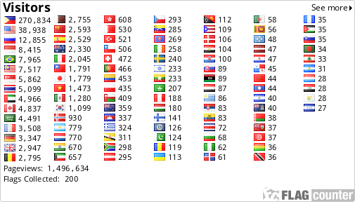 free counters