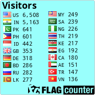 free counters