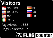free counters