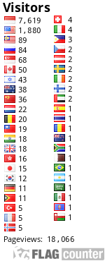 free counters