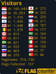 free counters
