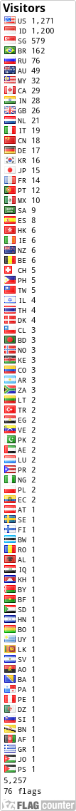 Free counters!