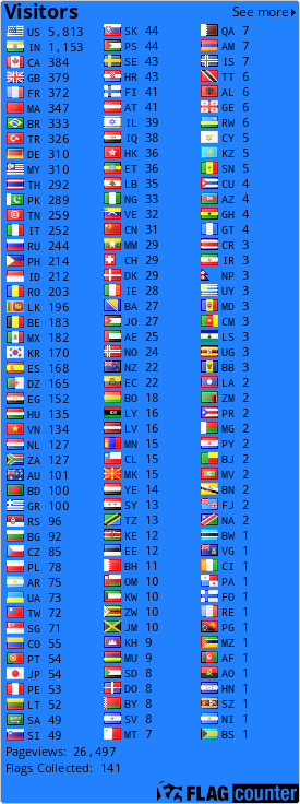 free counters